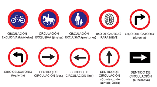 señalizacioj vial señales de transito iconos manual