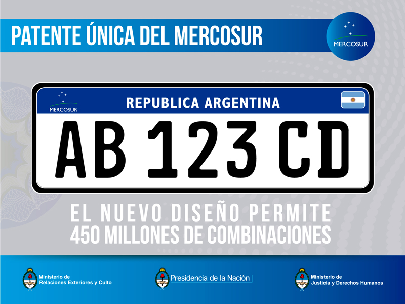 Patente unica del Mercosur - 450 millones de combinaciones