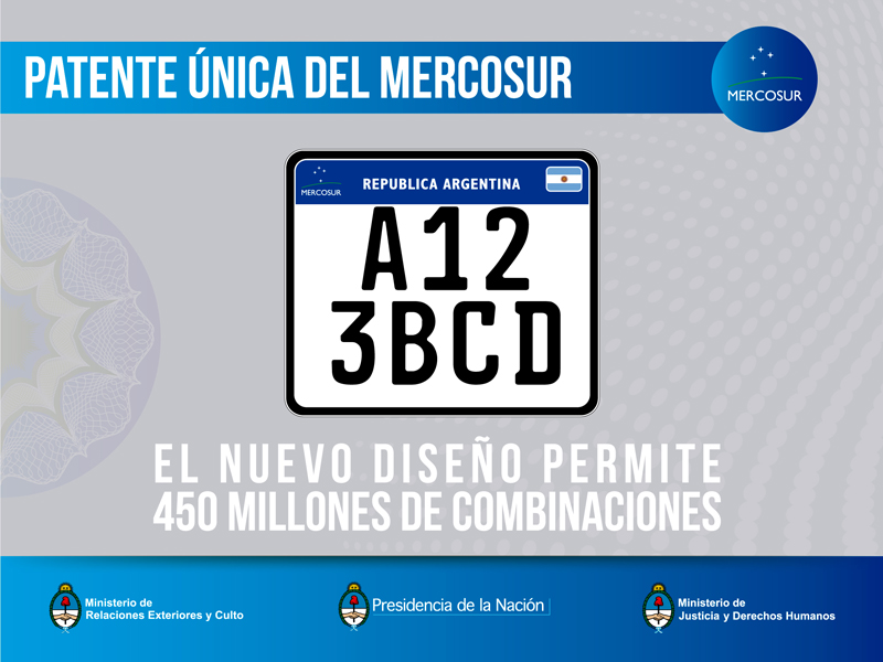 Patente unica del Mercosur - 450 millones de combinaciones_2