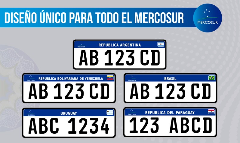 Patente unica del Mercosur - Modelos de placas