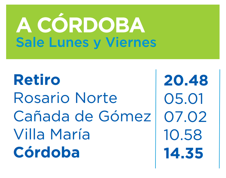 Horarios del tren Cordoba-Retiro Octubre 2015 desde Buenos Aires a Cordoba