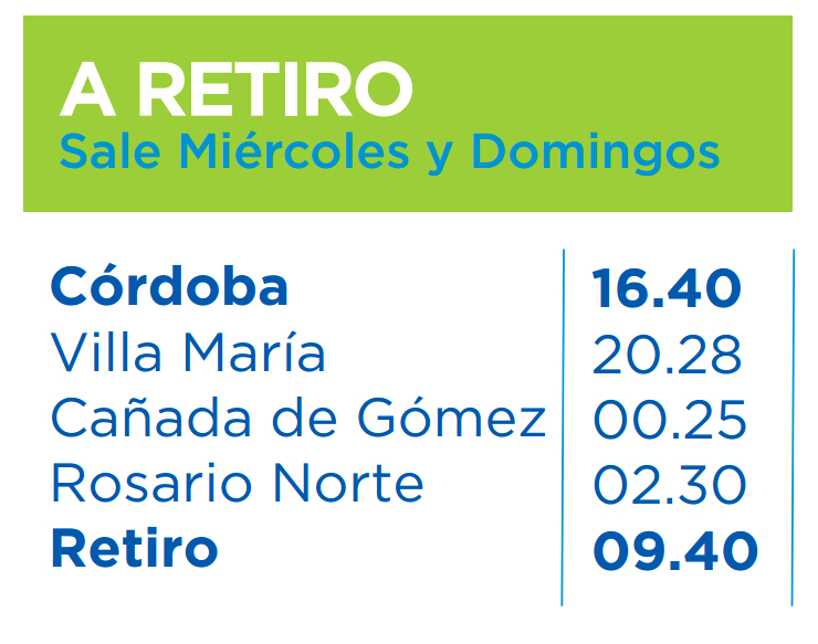 Horarios del tren Cordoba-Retiro Octubre 2015 desde Cordoba a Buenos Aires