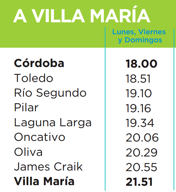 Horarios del tren Cordoba - Villa Maria (2015)
