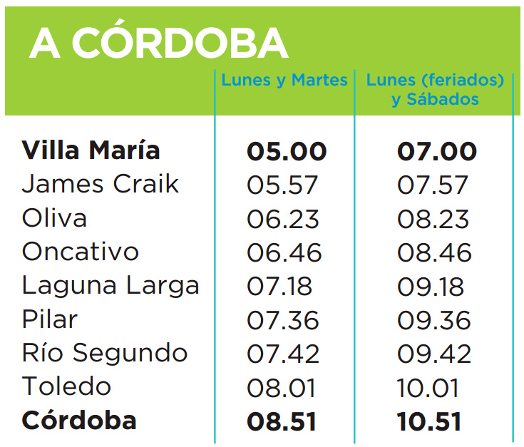 Horarios del tren Villa Maria - Cordoba (2015)