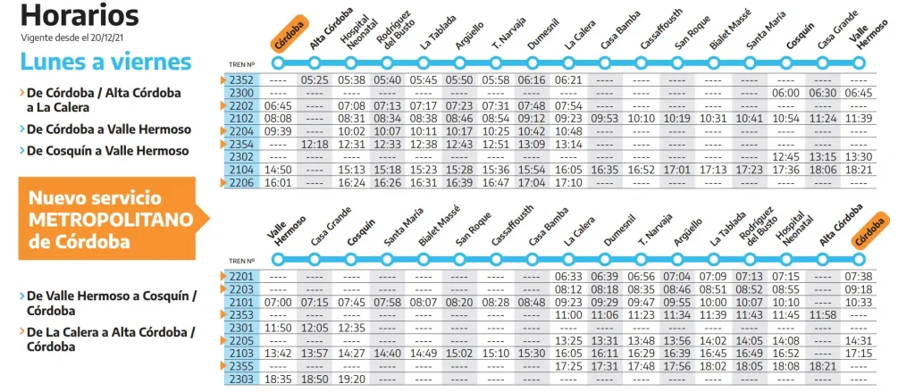 Horarios Tren de las Sierras Tren Metropolitano Cordoba 2022